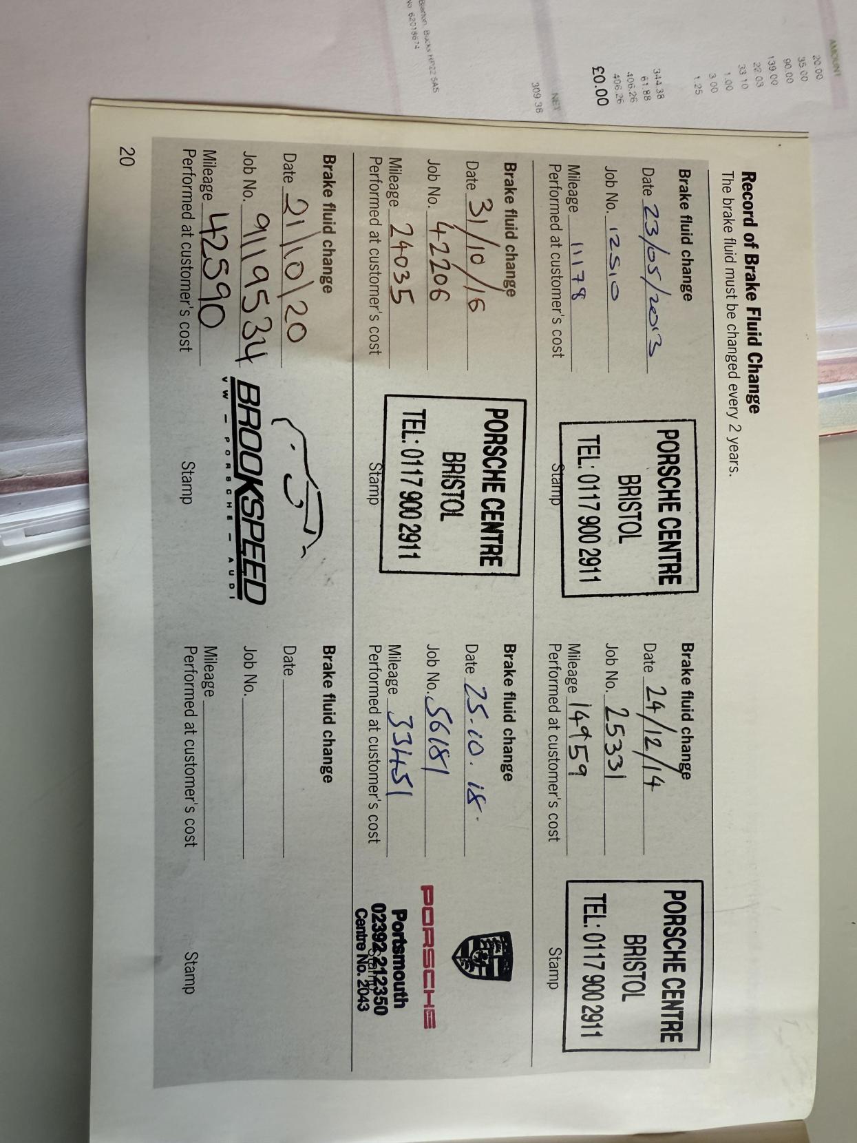 Porsche Panamera 4.8T V8 Hatchback 5dr Petrol PDK 4WD Euro 5 (s/s) (500 ps)